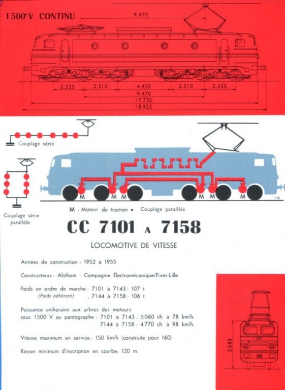 CC 7120 -v