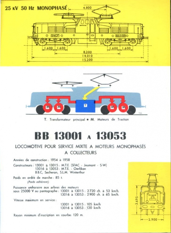 BB 13000 -v