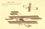 Biplan Curtiss